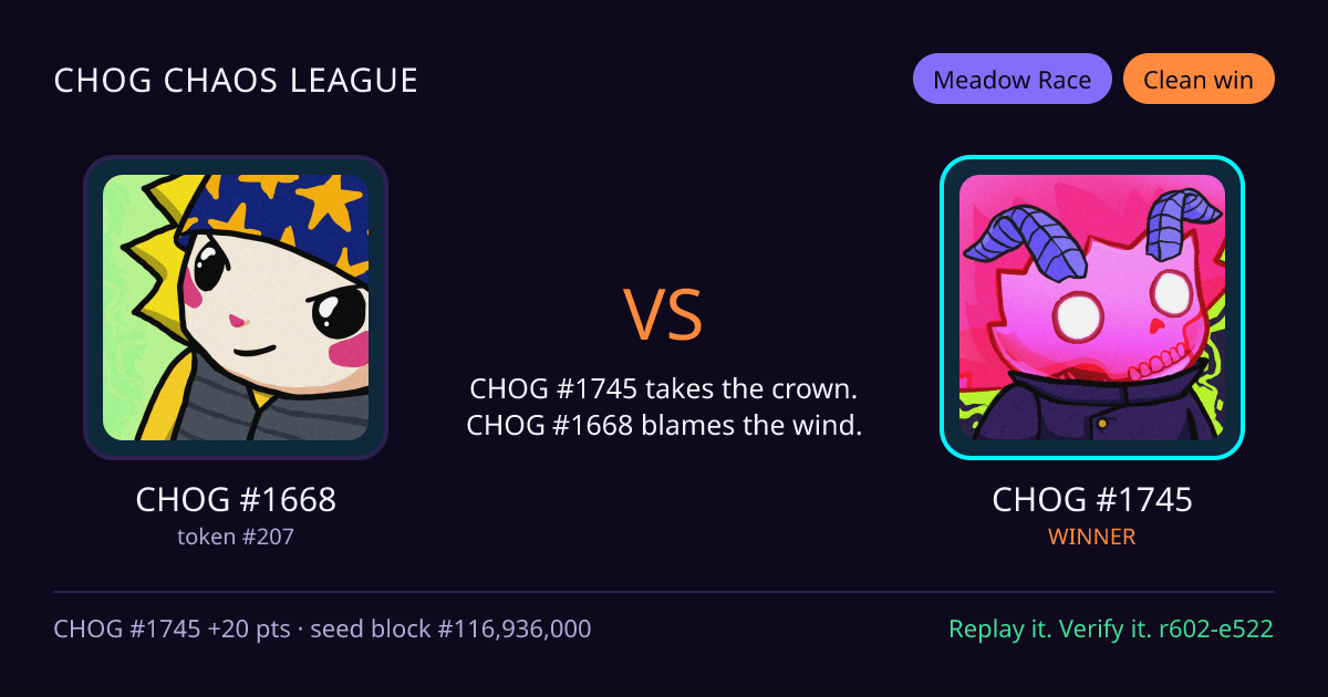 Highlight card: CHOG #1668 versus CHOG #1745