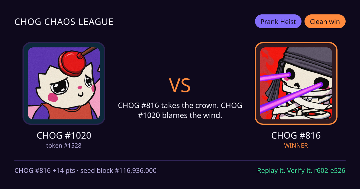 Highlight card: CHOG #1020 versus CHOG #816