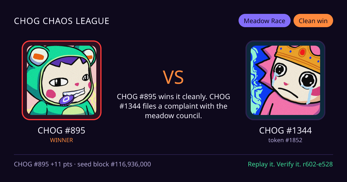 Highlight card: CHOG #895 versus CHOG #1344