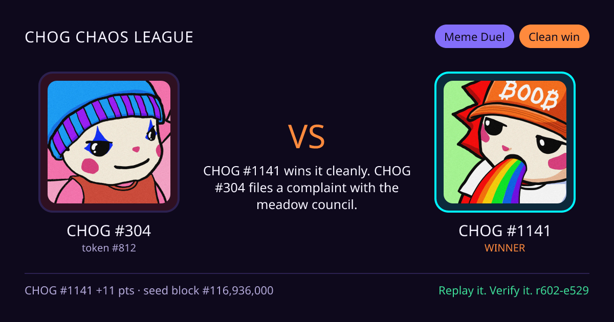 Highlight card: CHOG #304 versus CHOG #1141