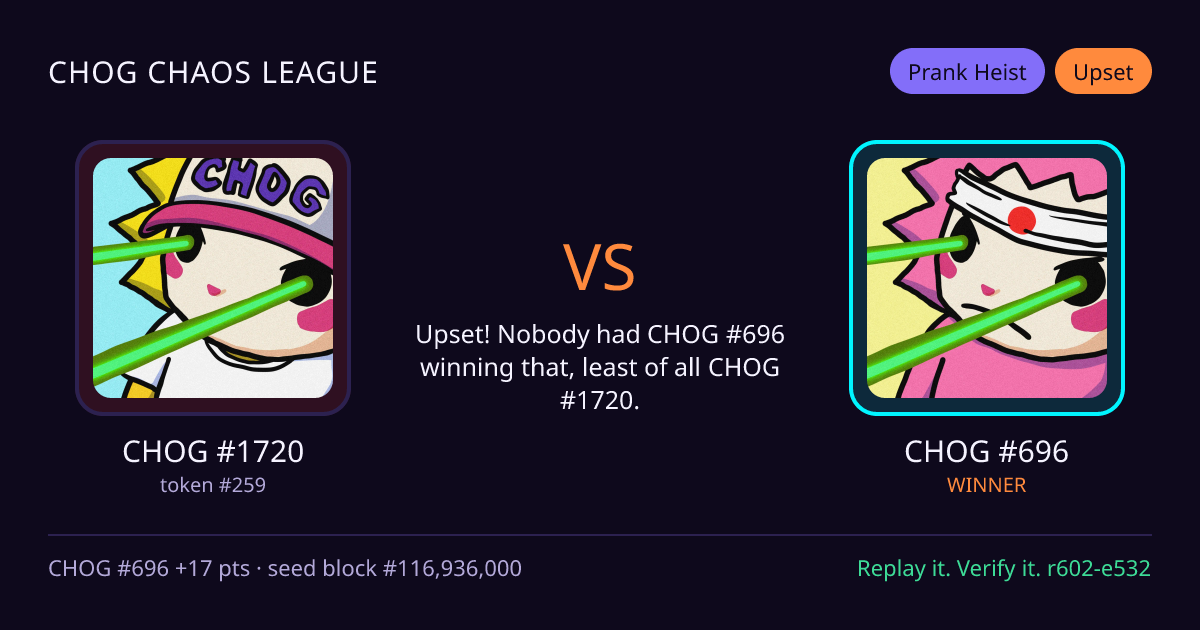 Highlight card: CHOG #1720 versus CHOG #696