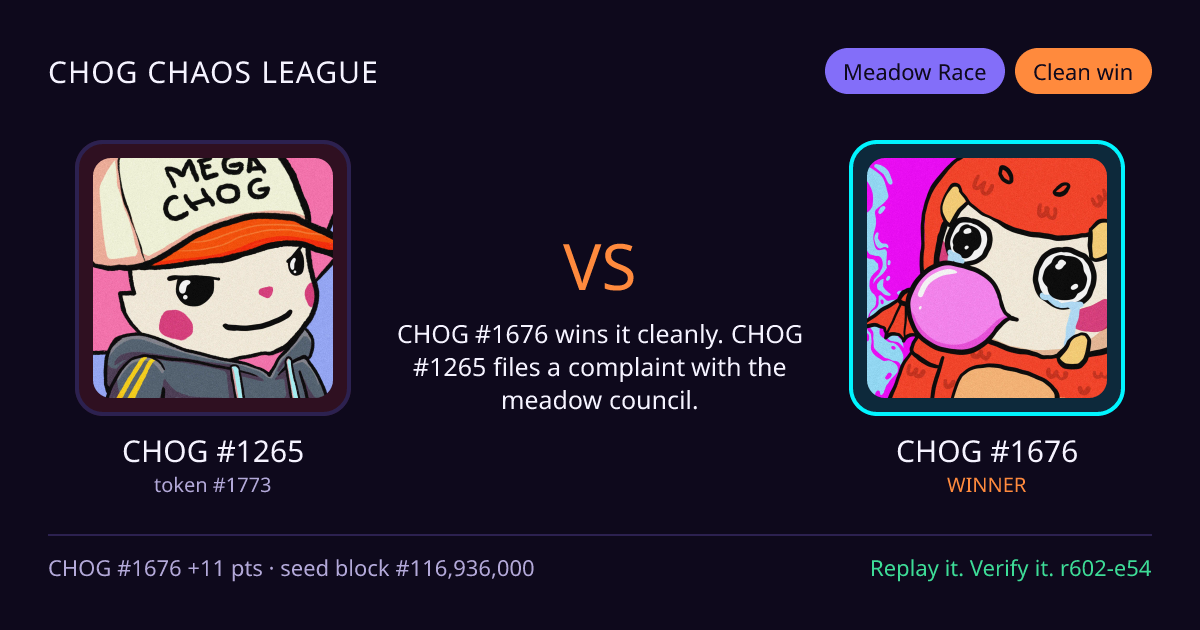 Highlight card: CHOG #1265 versus CHOG #1676