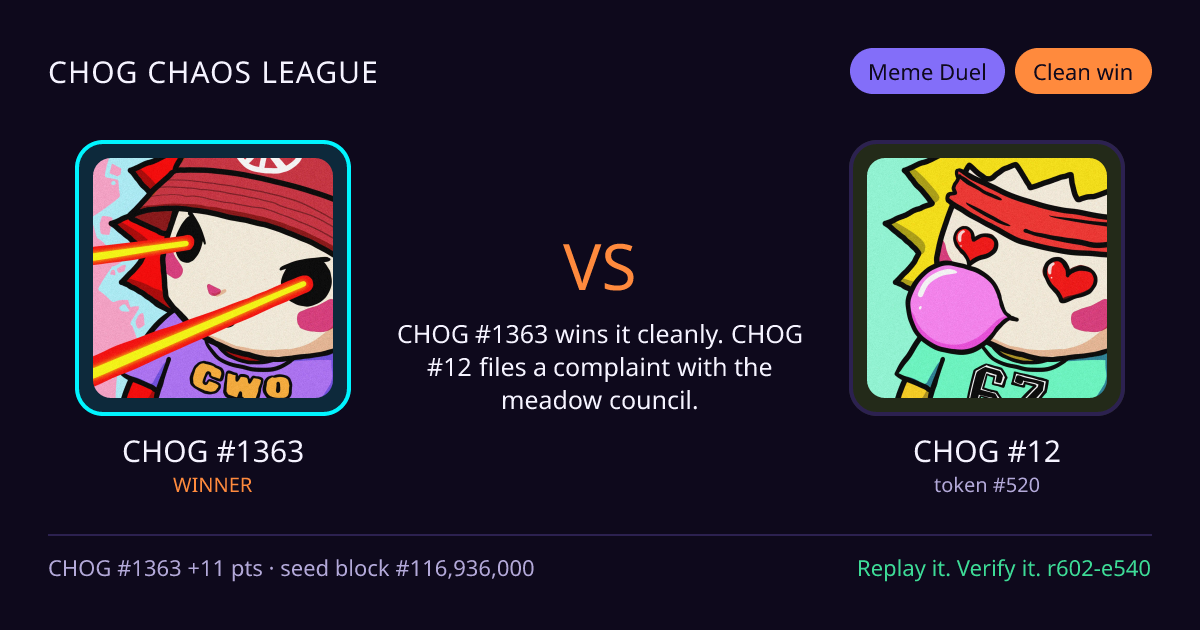 Highlight card: CHOG #1363 versus CHOG #12