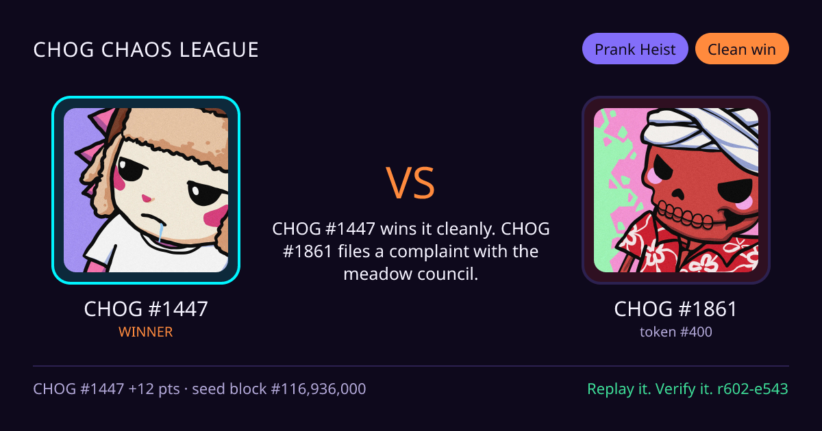 Highlight card: CHOG #1447 versus CHOG #1861