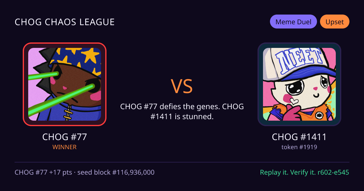 Highlight card: CHOG #77 versus CHOG #1411