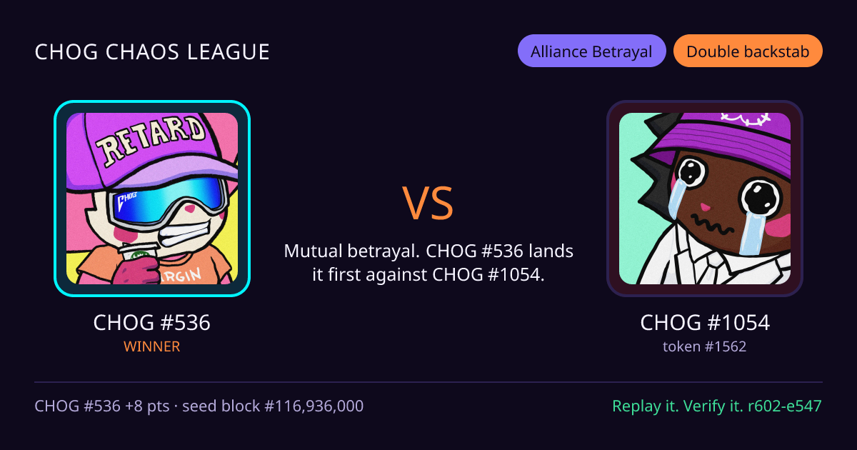 Highlight card: CHOG #536 versus CHOG #1054