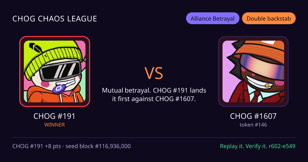 Highlight card: CHOG #191 versus CHOG #1607
