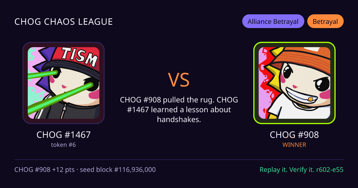 Highlight card: CHOG #1467 versus CHOG #908