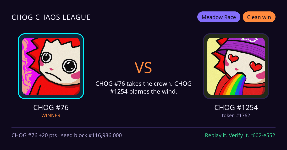 Highlight card: CHOG #76 versus CHOG #1254