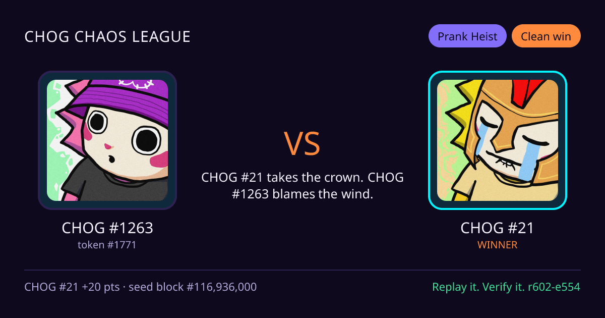 Highlight card: CHOG #1263 versus CHOG #21