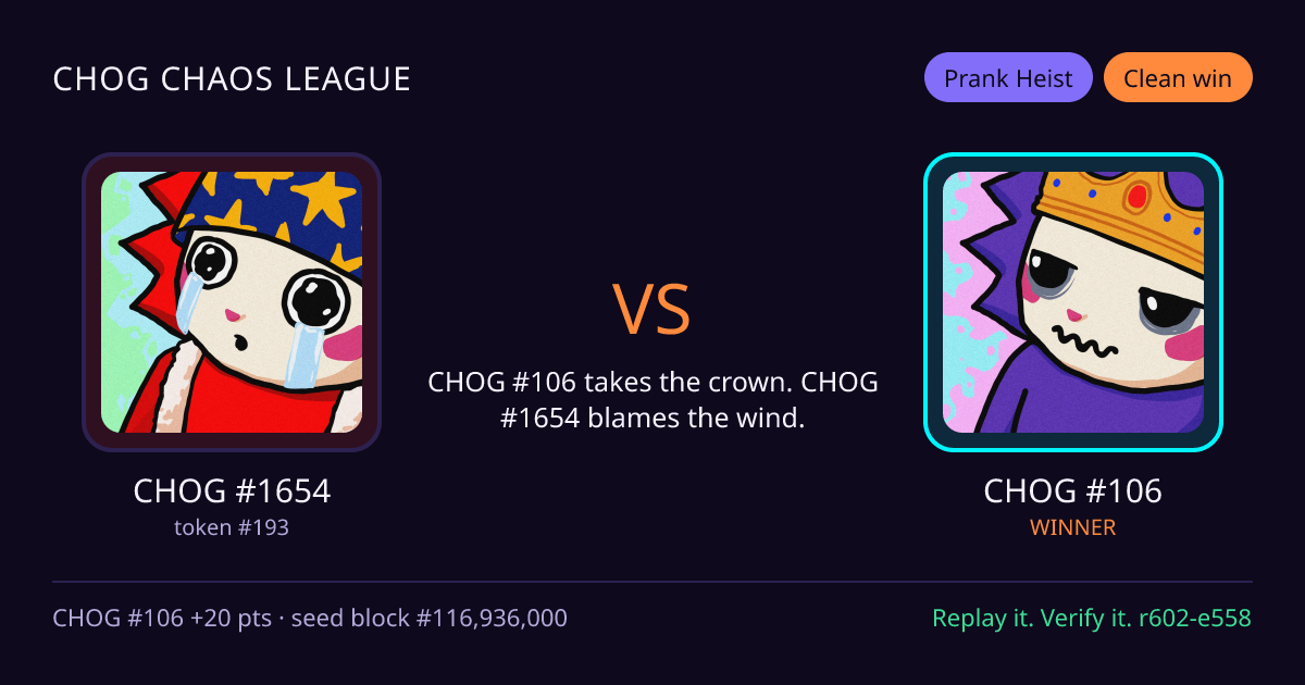 Highlight card: CHOG #1654 versus CHOG #106