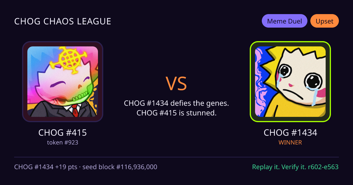 Highlight card: CHOG #415 versus CHOG #1434