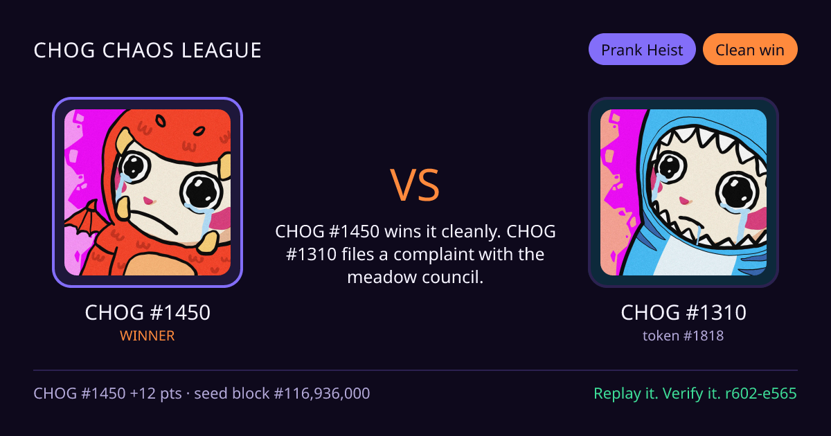 Highlight card: CHOG #1450 versus CHOG #1310