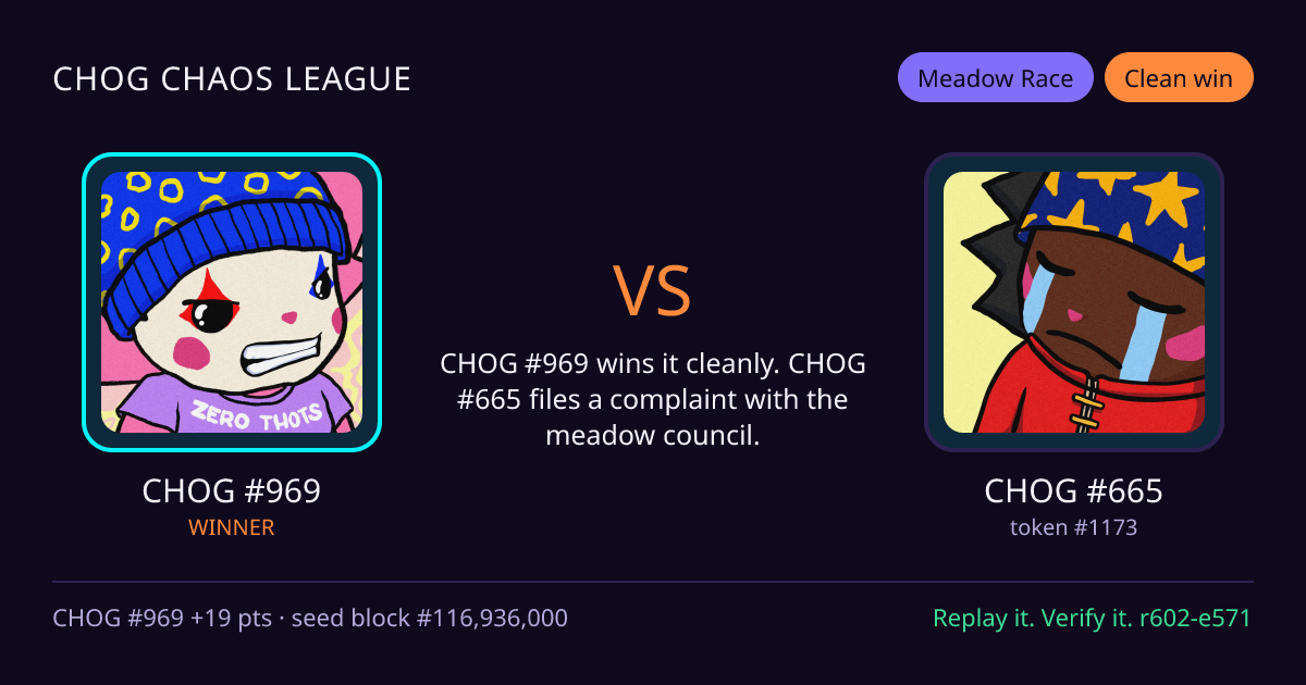 Highlight card: CHOG #969 versus CHOG #665