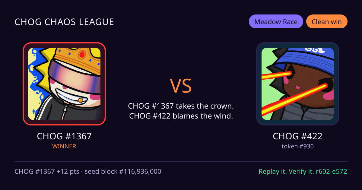 Highlight card: CHOG #1367 versus CHOG #422