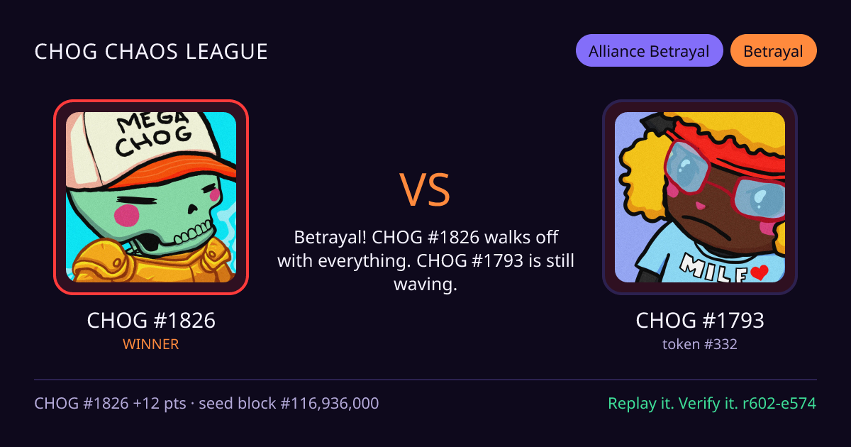 Highlight card: CHOG #1826 versus CHOG #1793