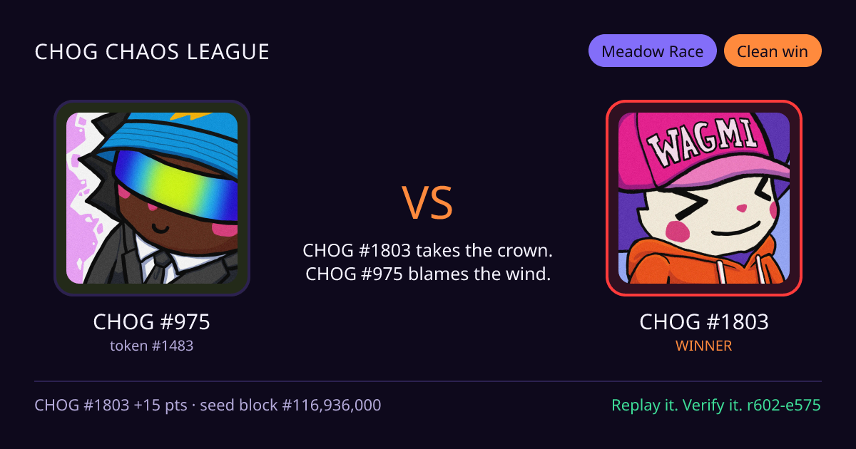 Highlight card: CHOG #975 versus CHOG #1803