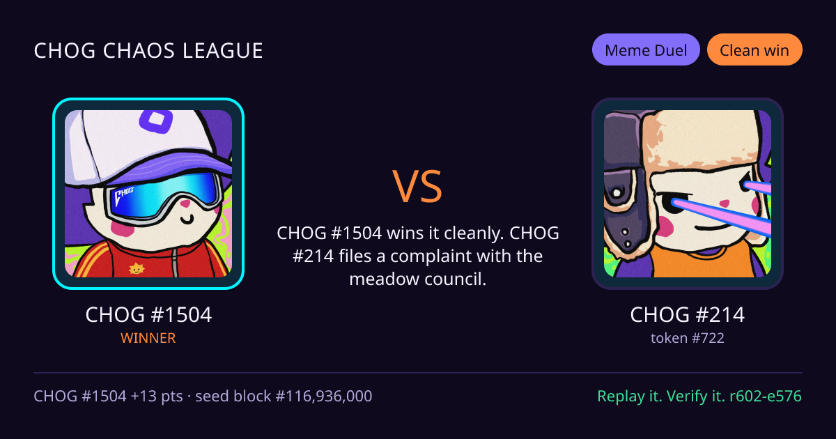 Highlight card: CHOG #1504 versus CHOG #214