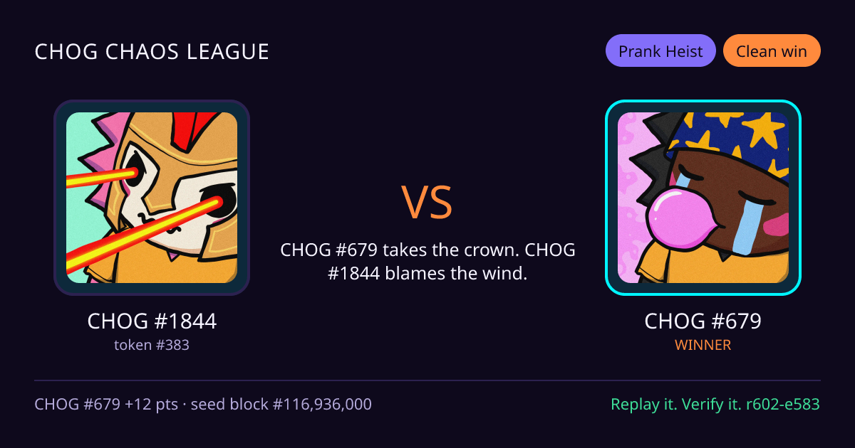 Highlight card: CHOG #1844 versus CHOG #679