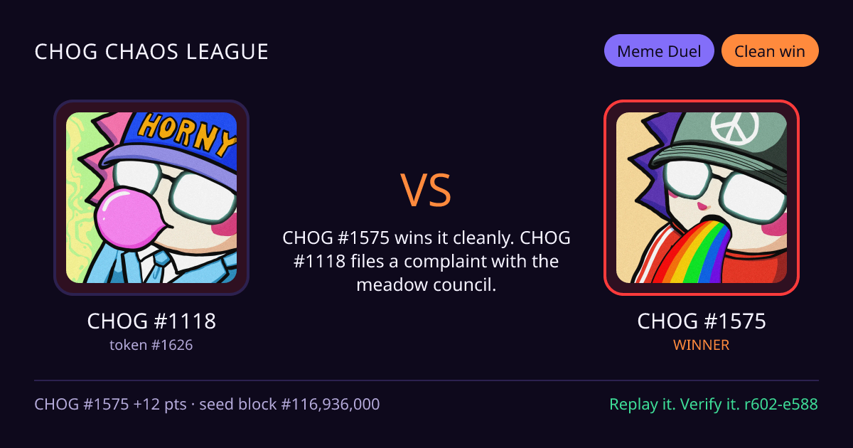 Highlight card: CHOG #1118 versus CHOG #1575