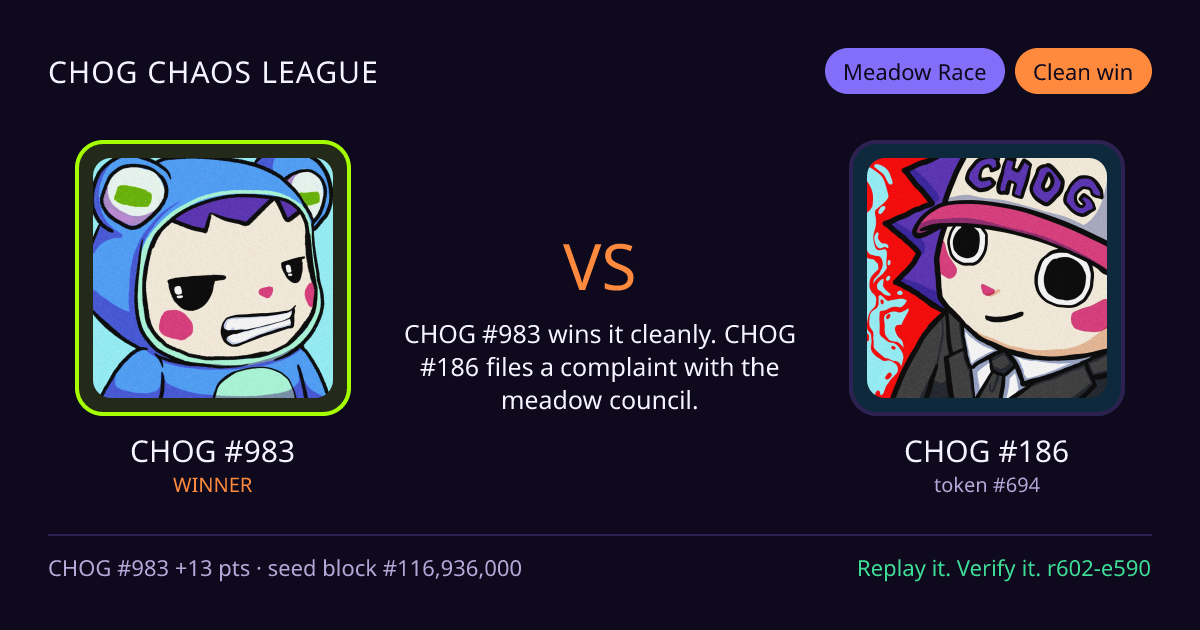 Highlight card: CHOG #983 versus CHOG #186