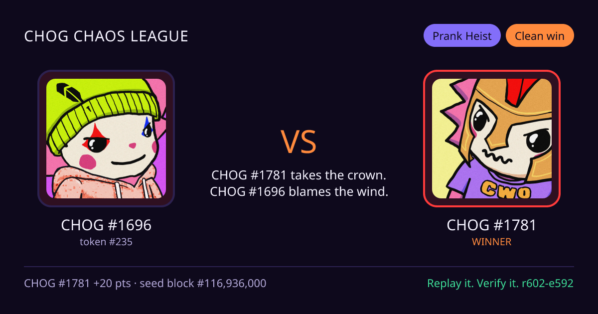 Highlight card: CHOG #1696 versus CHOG #1781