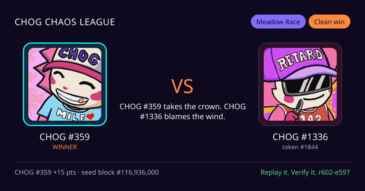 Highlight card: CHOG #359 versus CHOG #1336