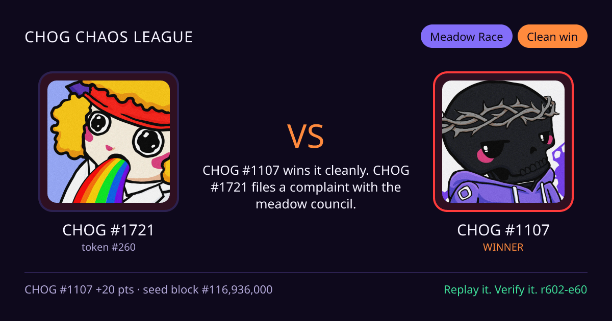 Highlight card: CHOG #1721 versus CHOG #1107