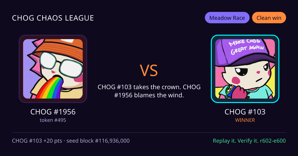Highlight card: CHOG #1956 versus CHOG #103