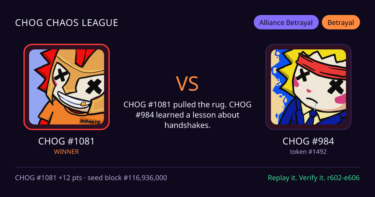 Highlight card: CHOG #1081 versus CHOG #984