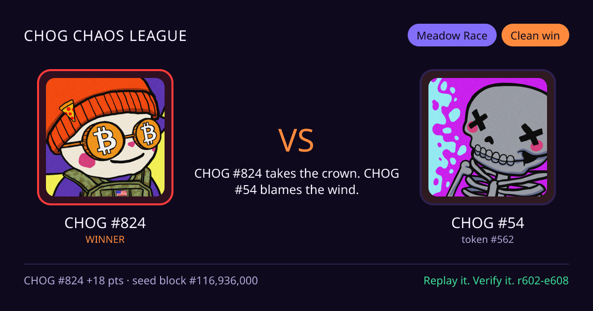 Highlight card: CHOG #824 versus CHOG #54
