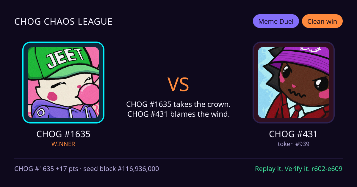 Highlight card: CHOG #1635 versus CHOG #431