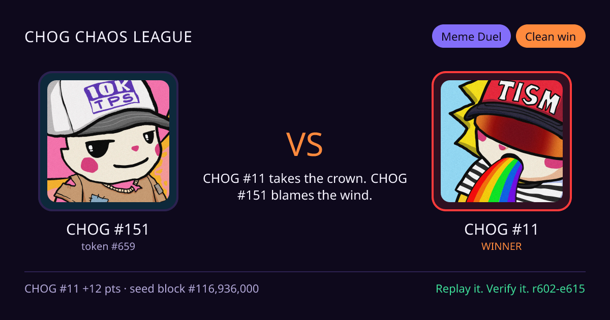 Highlight card: CHOG #151 versus CHOG #11