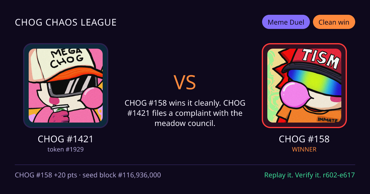Highlight card: CHOG #1421 versus CHOG #158