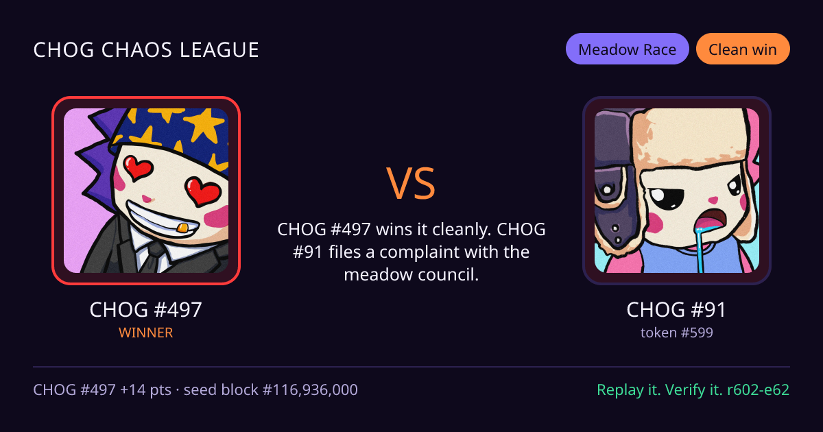 Highlight card: CHOG #497 versus CHOG #91