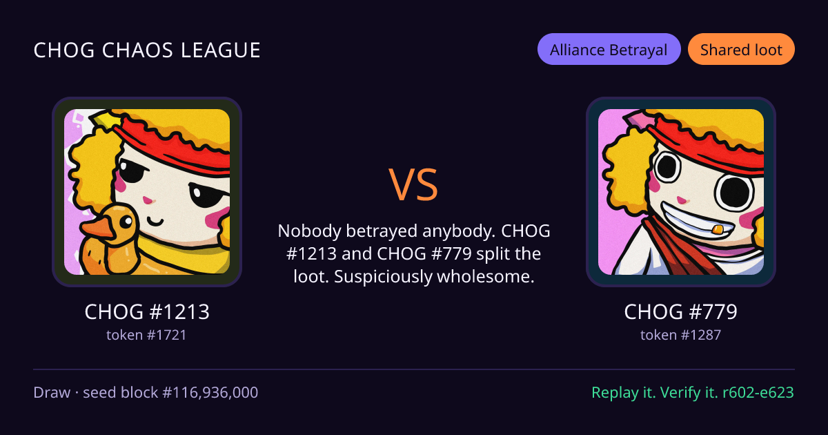 Highlight card: CHOG #1213 versus CHOG #779