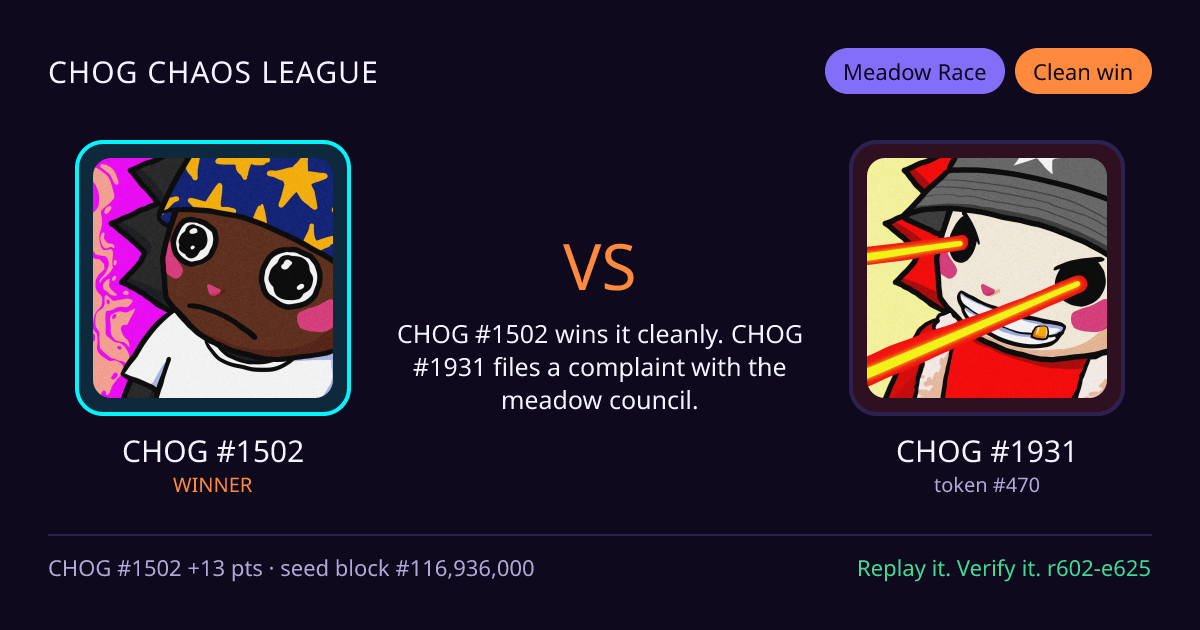 Highlight card: CHOG #1502 versus CHOG #1931
