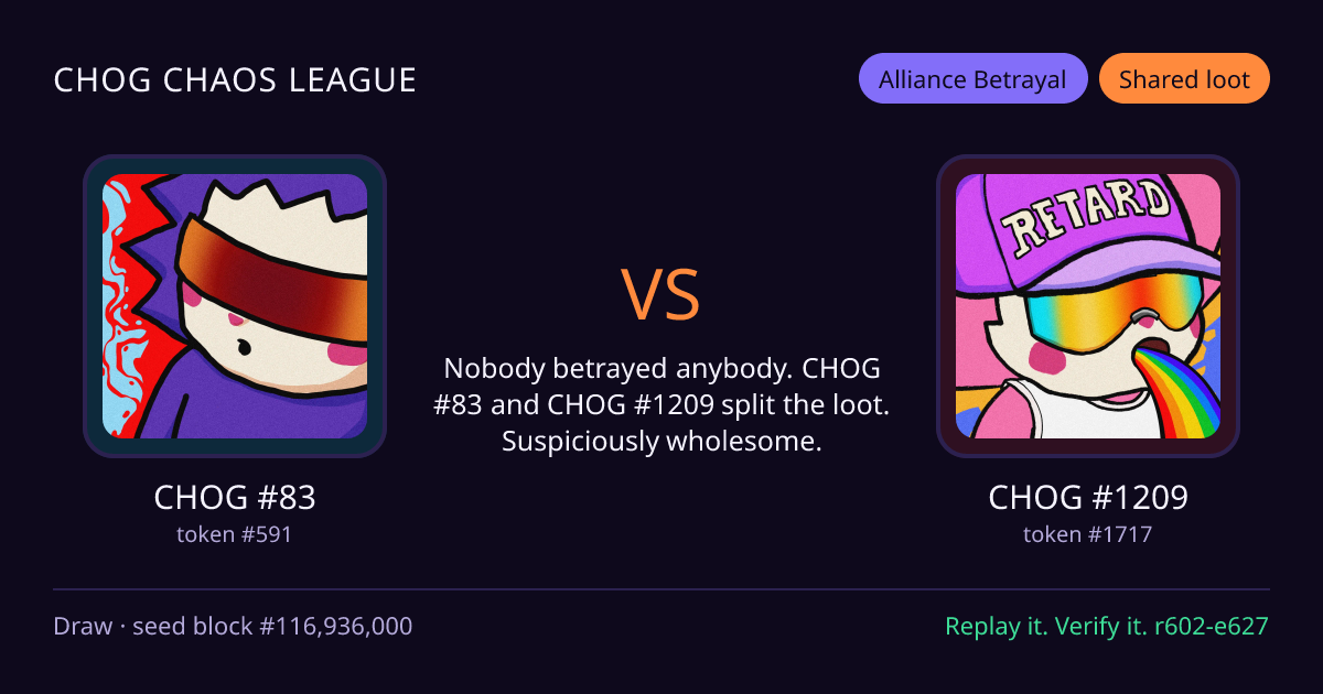 Highlight card: CHOG #83 versus CHOG #1209