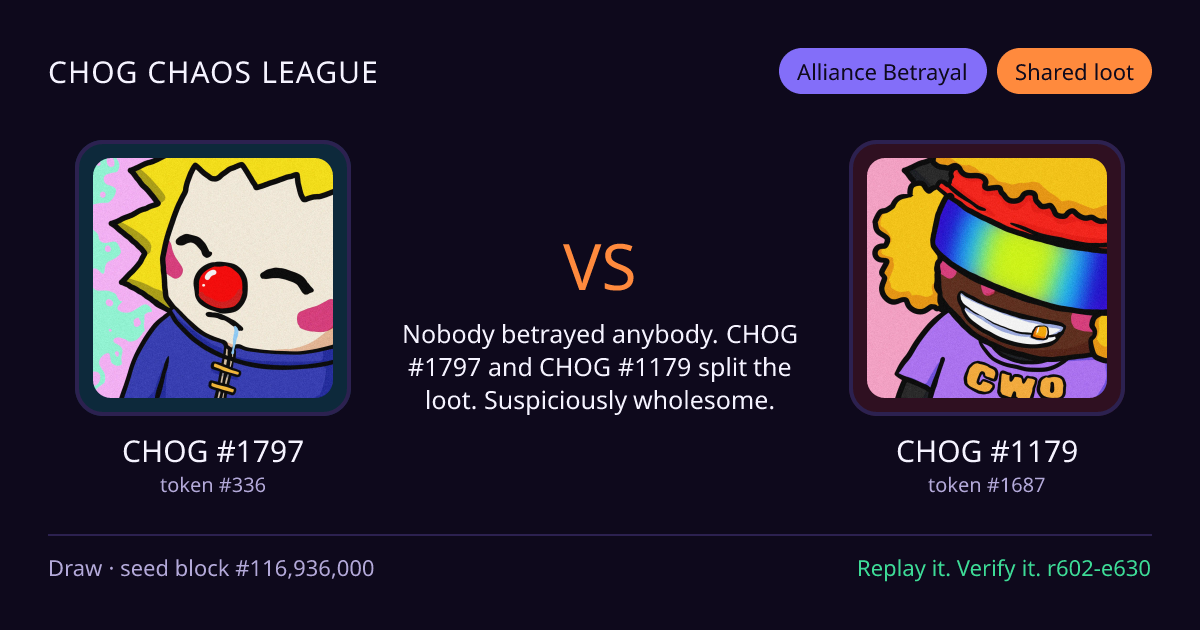 Highlight card: CHOG #1797 versus CHOG #1179