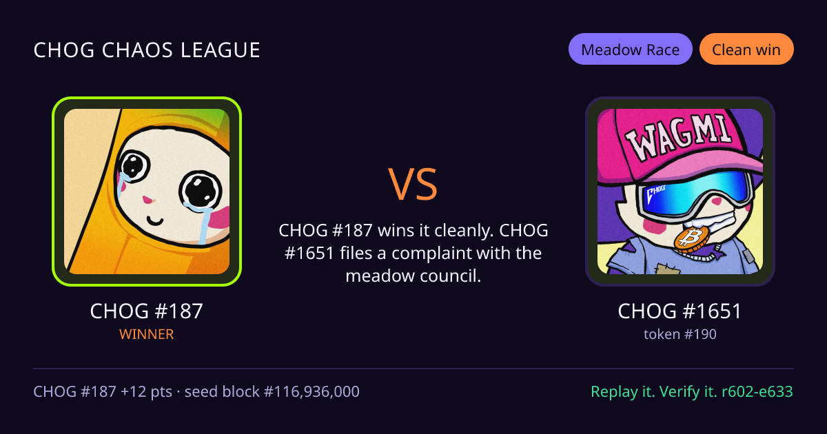 Highlight card: CHOG #187 versus CHOG #1651