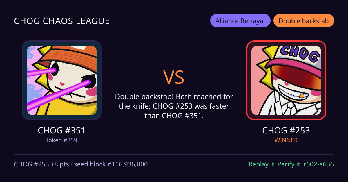 Highlight card: CHOG #351 versus CHOG #253