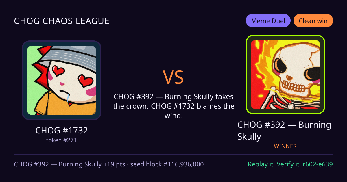 Highlight card: CHOG #1732 versus CHOG #392 — Burning Skully