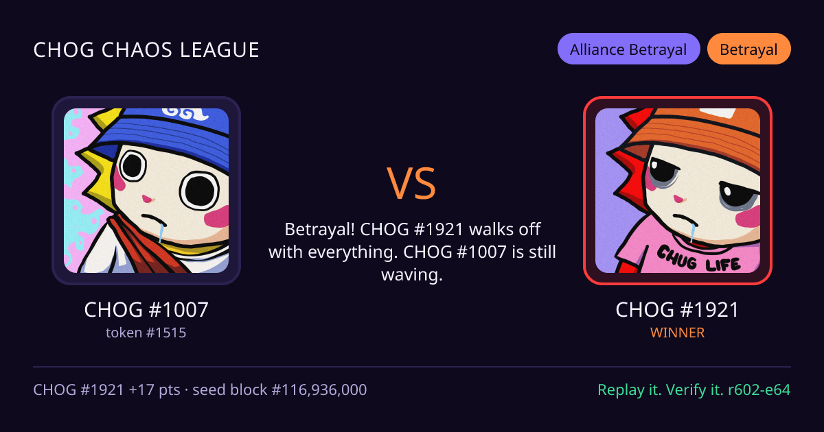 Highlight card: CHOG #1007 versus CHOG #1921