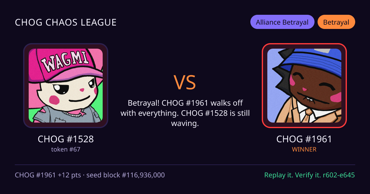 Highlight card: CHOG #1528 versus CHOG #1961