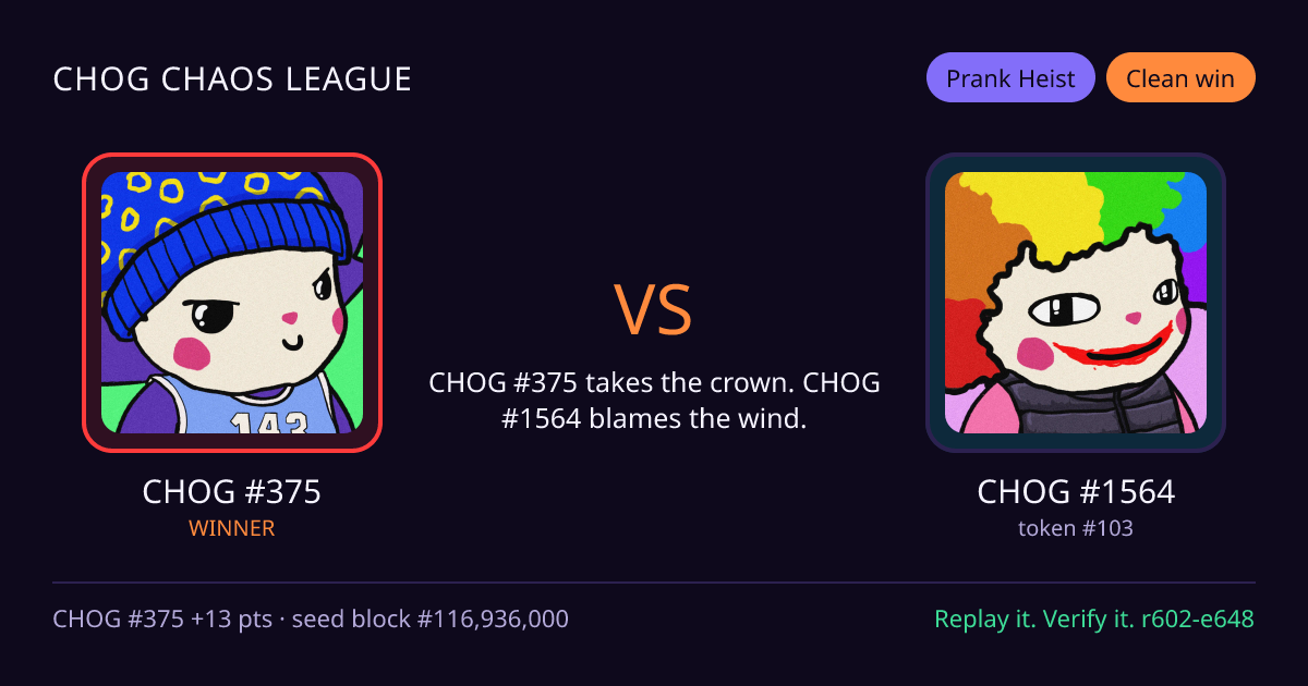 Highlight card: CHOG #375 versus CHOG #1564