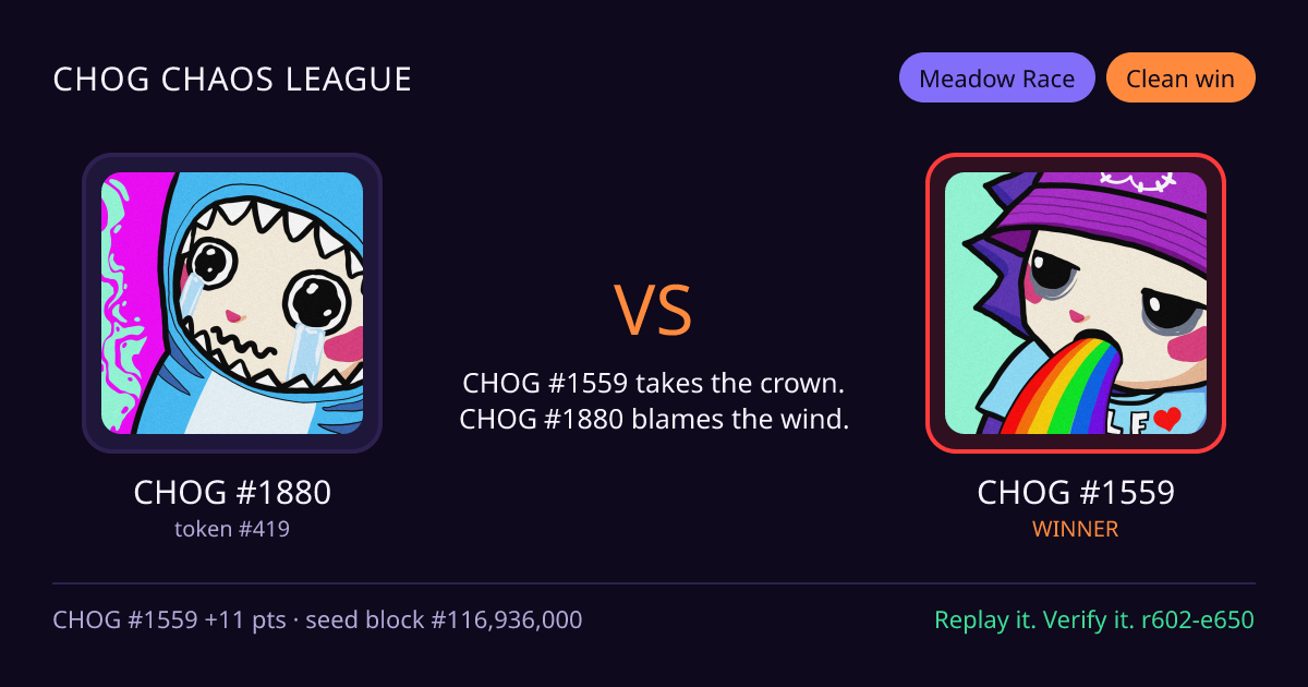 Highlight card: CHOG #1880 versus CHOG #1559