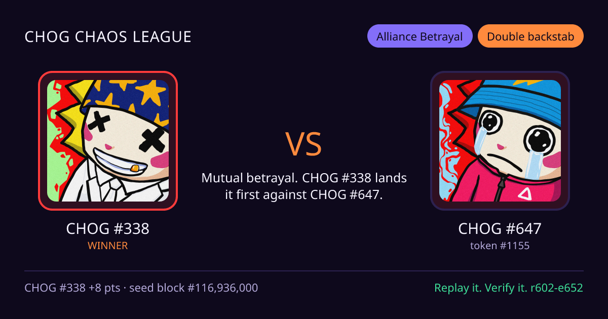 Highlight card: CHOG #338 versus CHOG #647