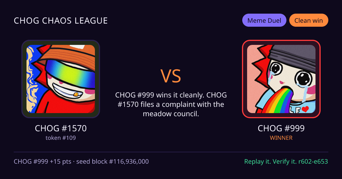 Highlight card: CHOG #1570 versus CHOG #999