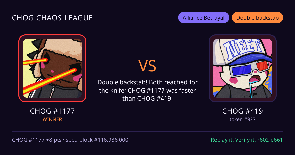Highlight card: CHOG #1177 versus CHOG #419