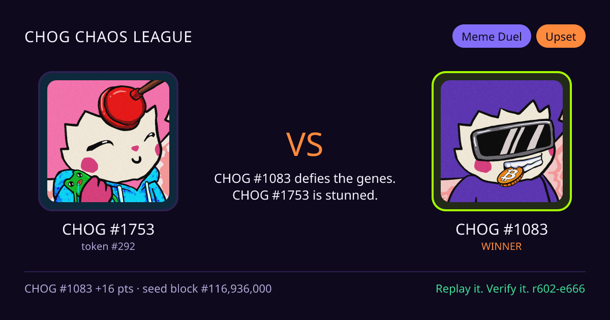 Highlight card: CHOG #1753 versus CHOG #1083